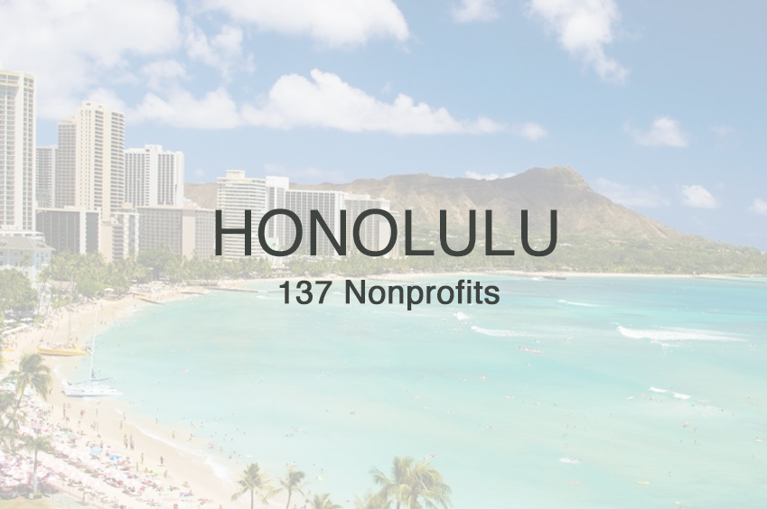 findCRA Featured City – Honolulu, HI