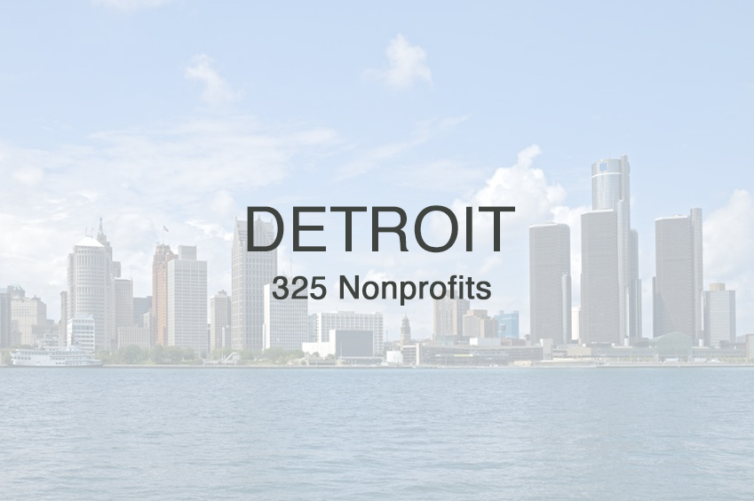 findCRA Featured City – Detroit, MI