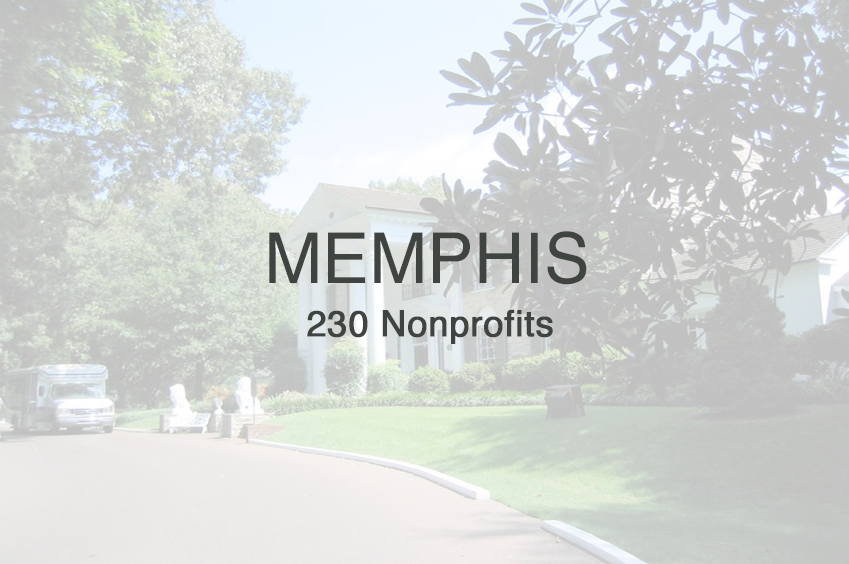 findCRA Featured City – Memphis, TN