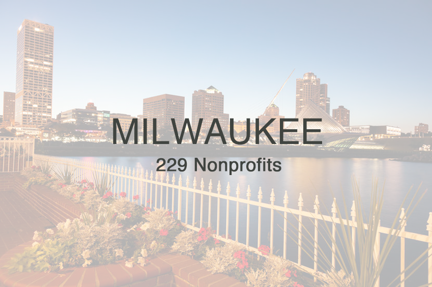 findCRA Featured City – Milwaukee, WI